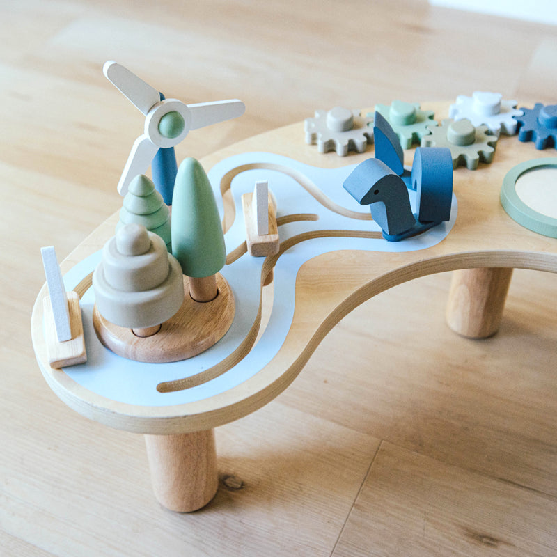 Activity Table