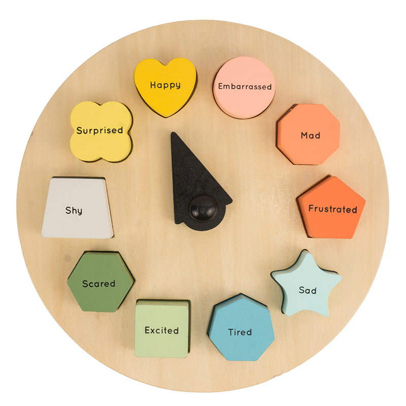 Emotion Shapes