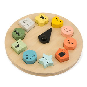 Emotion Shapes