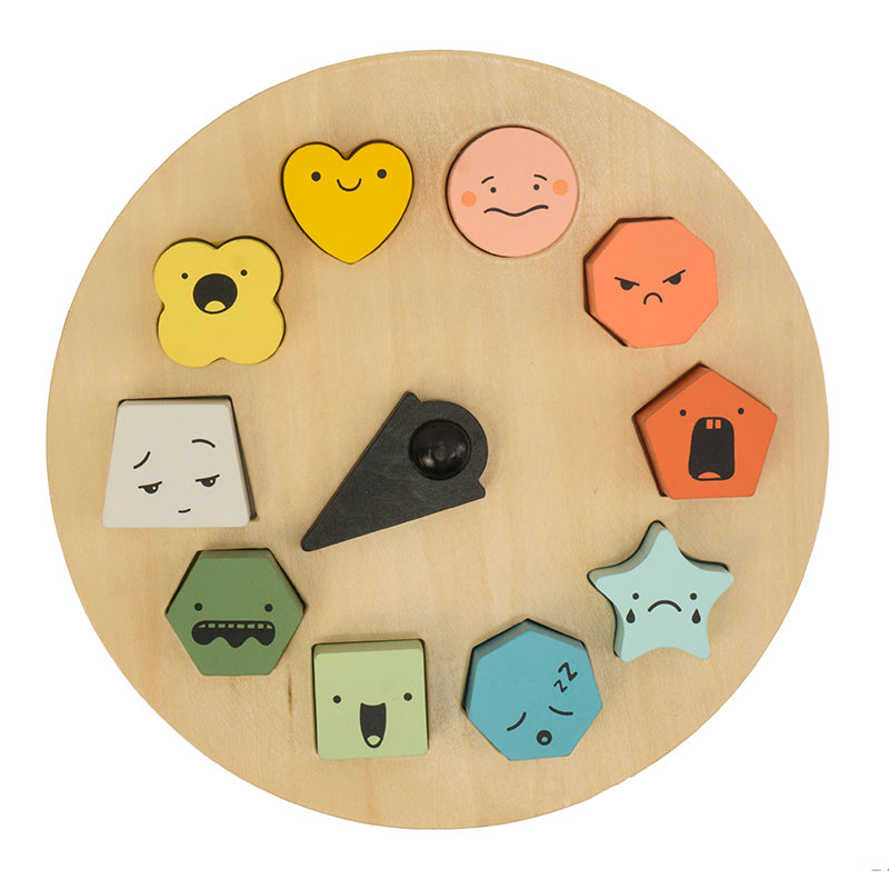 Emotion Shapes